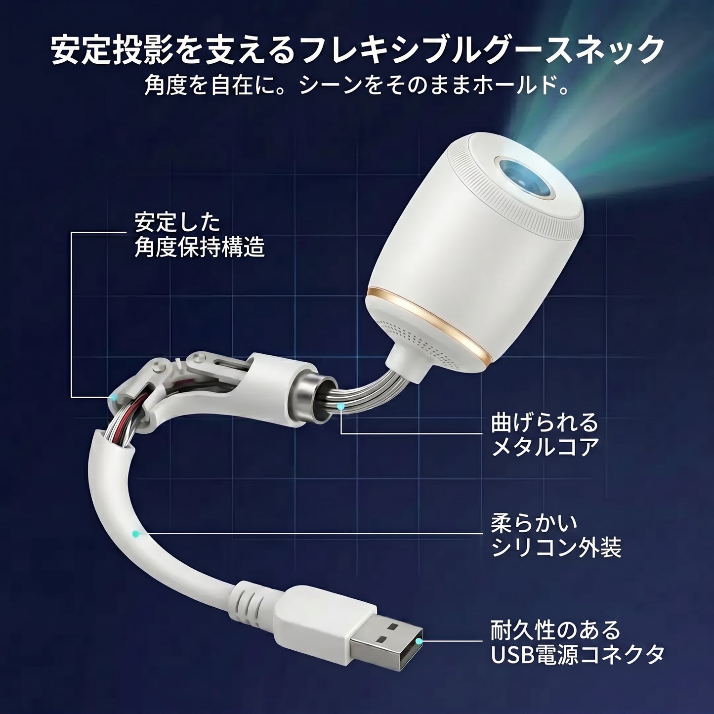 𝑺𝑪𝑵𝑫𝑹® 🌌 次世代ウルトラHD スマートダイナミック5D 没入型ホログラフィック・アンビエントプロジェクションランプ ⭐
