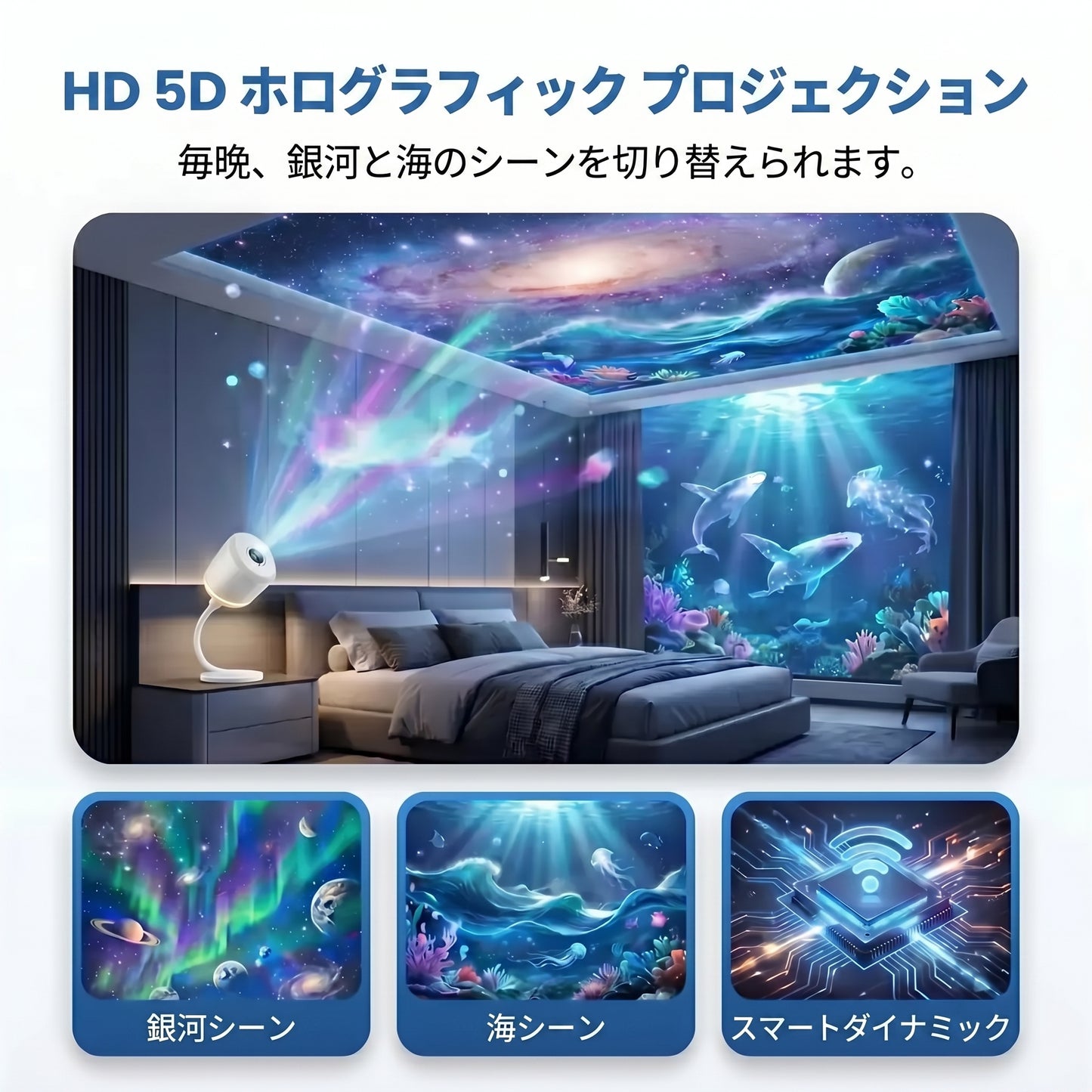 𝑺𝑪𝑵𝑫𝑹® 🌌 次世代ウルトラHD スマートダイナミック5D 没入型ホログラフィック・アンビエントプロジェクションランプ ⭐