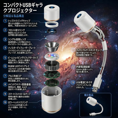 𝑺𝑪𝑵𝑫𝑹® 🌌 次世代ウルトラHD スマートダイナミック5D 没入型ホログラフィック・アンビエントプロジェクションランプ ⭐